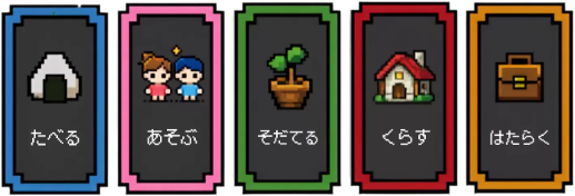 5つのテーマ
